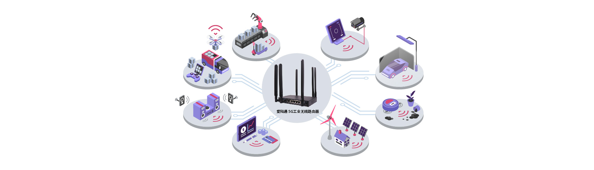 5g工業無線路由器.jpg