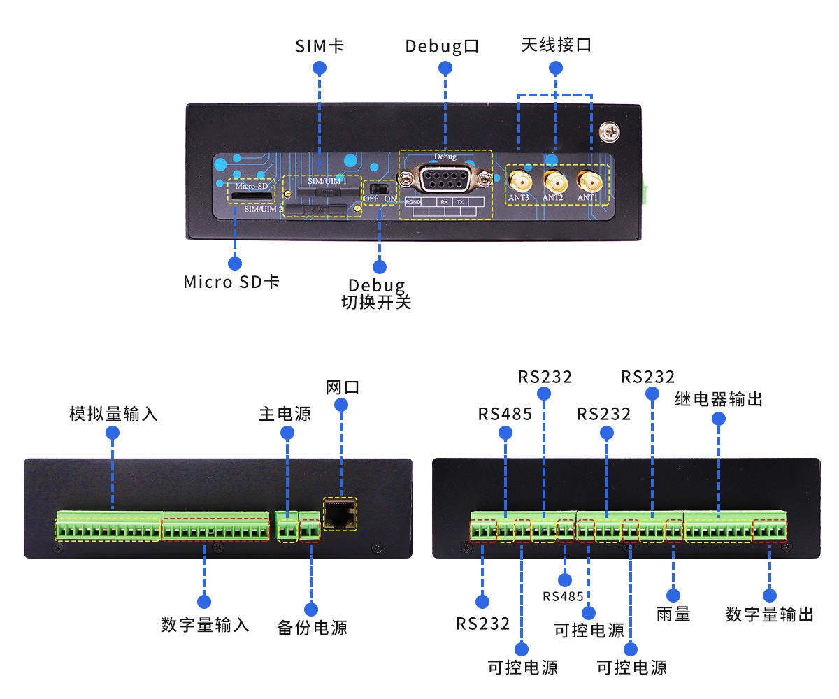 5G語音播報遙測終端機RTU